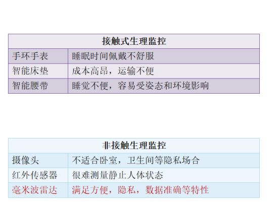 uploads/image/20220525/1653466577.png