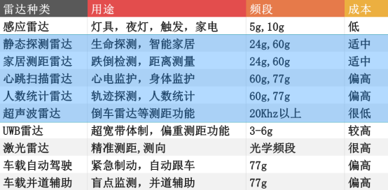 uploads/image/20220525/1653469974.png