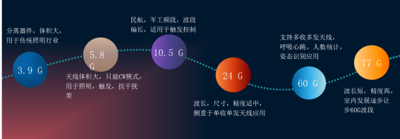 uploads/image/20220525/1653471786.png